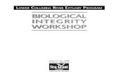 BIOLOGICAL INTEGRITY WORKSHOP · ecosystems, the delta ecosystem (reclaimed marsh), and San Francisco Bay. CALFED scientists found attributes of geomor-phic, hydrological, biological,
