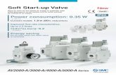 Soft Start-up Valve · * At 12/24 VDC IP65 Power consumption: 0.35 W DIN terminal only Improved flow rate characteristics: Up to 2.3 times C[dm3/(s·bar)]: 9.2 * For AV2000-A Energy