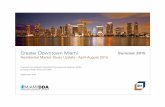 Greater Downtown Miami · † The 482-unit proposed Liquid Lofts was announced in July 2015 adding to the proposed CBD inventory. ... 102 units of 314 (32.5%) and Millecento – 125