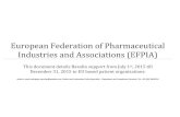 European Federation of Pharmaceutical Industries and … · 2020. 3. 6. · European Federation of Pharmaceutical Industries and Associations (EFPIA) This document details Baxalta