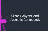 Alkenes, Alkynes, and Aromatic Compoundscoachhyde.weebly.com/uploads/2/2/...unit_5_alkenes...Alkenes and alkynes are considered to have equal priority In a molecule with both a double