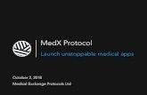 MedX Protocol · pioneering the way in the development of TCRs!14 What is a Token Curated Registry. Physicians • Every physician stakes MEDX in a smart contract • As the network