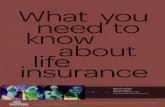 What yo u need to knowaboutmedia.virbcdn.com/files/8d/50746cef6b2db164-WhatYouNeed...What yo u need know about life insurance to This piece has been reproduced with the permission