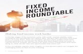 Making fixed income work harder - Benefits Canada.com · 70 Fixed Income Roundtable SPONSORED CONTENT Making fixed income work harder In the late stages of the economic cycle, with