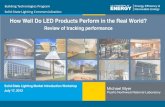 How Well Do LED Products Perform in the Real World? · luminaires – No major differences in distribution, just reduced values for the “dirty” – CCT no change between “clean”
