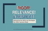 RIGOR! RELEVANCE! RELEVANCE & RESPECT! · Text-dependent questions require learners to: • identify the text as the “expert”in the room (not learners’own personal experience