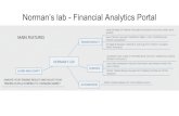 Norman’s lab - Financial Analytics Portaldusannavratil.net/personal/NLOverview.pdf · Technologies .NET, WCF, WebForms, WinForms PowerShell, MSBuild, TeamCity MSSQL Server Windows