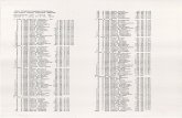 1992 WISECO/YAHAHA/YOKOHAKAgncc.iscdn.net/2017/01/33447_92bike8.pdf · 1992 WISECO/YAHAHA/YOKOHAKA NATIONAL CROSS COUNTRY SERIES Blackwater 100 - Davis, WV Round 8 - JUne 20 G 21,