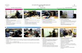 A Look At Learning Storyboard 2011-12 Doc Library/2012... · 3/12/2004  · A Look At Learning Storyboard 2011-12 School/District: County: Implementation Stage: We saw We committed