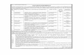 formonline.netformonline.net/dme_assam_2020/Pdf/ib.pdf · (b) (c) (d) (g) 4 2 (two) copies Of passport size colour photograph which is uploaded during filling up Of online application