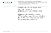 GAO-17-568, ARMY WEAPON SYSTEMS REQUIREMENTS: Need to … · 2017. 10. 4. · United States Government Accountability Office . Highlights of GAO-17-568, a report to the Chairman,
