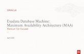 Exadata Database Machine: Maximum Availability Architecture … · 2020. 4. 23. · • Storage redundancy and validation with ASM • Multitenant Database/Resource ... apply application