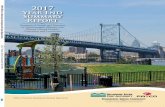 Year End Summary Report - DRPA · 2017 Outreach Efforts At - a - Glance February 10, 2017 – ‘Special Networking and Outreach Event’ sponsored by the Delaware River Port Authority