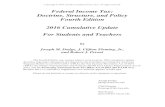 Federal Income Tax: Doctrine, Structure, and Policy Fourth Edition … Fed Income Tax Doctrine 4e... · 2016. 8. 12. · begins to bite are $311,300 for marrieds filing jointly and