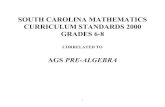 SC MATHEMATICS CURRICULUM STANDARDS – GRADES 6-8assets.pearsonschool.com/correlations/scpre_algabra6_8.pdf · 2016. 6. 10. · 1. Divide commonly used fractions (including decimals)