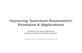 Improving Teamwork Assessment: Examples & Applications · skills in teamwork context Works with others to resolve conﬂict - Responds to conﬂict-Negotiates/ compromises -Resolves