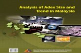 Analysis of Adex Size and Trend in Malaysia · 2 | Analysis of Adex Size & Trend in Malaysia The Malaysian Communications and Multimedia Commission (MCMC) is working to publish a
