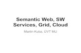 Services, Grid, Cloud Semantic Web, SW · 2013. 5. 2. · Semantic Web, SW Services, Grid, Cloud Martin Kuba, ÚVT MU. Semantic Web idea introduced by Tim Berners Lee (inventor of