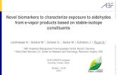 Novel biomarkers to characterize exposure to aldehydes ... · Analysis of MTCA as BoEx for AA. S m o k e r H i g h W L o w W. 0 2 0 4 0 6 0 8 0 1 0 0. M T C A. e x c r e t e d m a