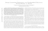 Deep Learning Inference on Embedded Devices: Fixed-Point ... · embedded platforms, mobile devices, and IoT devices, are currently in the research exploration phase [13], [14]. Low