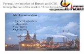 Ferroalloys market of Russia and CIS · 2018. 12. 30. · 2008 2010 2012 2014 2016 (f) Производство стали в РФ, млн. тн 803,8 105,2 78,8 89,4 70,9 69,5 0,0