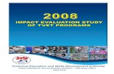 2008 IMPACT EVALUATION STUDY OF TVET PROGRAMS IES... · Scholarships A total of 36,194 TVET graduates (16.7%) are recipients of scholarship grants. The scholarship grant most availed