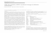 miR-195 regulates SIRT1-mediated changes in diabetic retinopathyssu.ac.ir/cms/fileadmin/user_upload/Mtahghighat/diabet/... · 2014. 10. 16. · in accordance with NIH publication