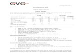 GVC Holdings PLC · Revenue 472.8 382.1 24 432.0 9 11 Clean EBITDA2 133.9 91.2 47 104.4 28 Adjusted profit before tax3 101.9 51.3 99 Adjusted fully diluted EPS4 (€c) 31 20 55 Dividend
