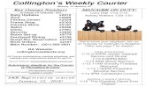 Collington’s Weekly Courier · 2018. 1. 12. · Collington’s Weekly Courier January 15–January 21 Key Contact Numbers In-house TV Channel - 972 Daily Updates x2212 Pool x2229