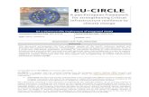 D7.1 Demonstrable Deployment of ... - EU-CIRCLE Project€¦ · V1.0 Final Version D. Prior / XUV . EU- CIRCLE D7.1 Demonstrable Deployment of Integrated SimICI Grant Agreement 653824
