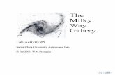 The Milky Way Galaxy · 2001. 9. 17.  · Jan/O5/2001 The Milky Way Galaxy Page MW- 1 In this activity we explore the structure of our own local universe, the Milky Way. We might
