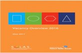 Vacancy Overview 2016 - DBEI · 2018. 6. 14. · Vacancy Overview 2016 . A report produced by the Skills and Labour Market Research Unit (SLMRU) in SOLAS . May 2017 . Authors . Joan
