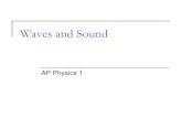 Waves and Sound - schoolwires.henry.k12.ga.us · Classes of waves Mechanical Waves Require a medium Ex: Sound, seismic, water Usually travel fastest in dense media DO NOT travel in