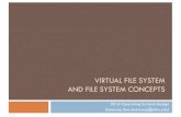 VIRTUAL FILE SYSTEM AND FILE SYSTEM CONCEPTScsl.skku.edu/uploads/ECE5658S16/week13.pdf¤ Proc file system. Virtual File System Idea ... ¨ But file systems share a core of common concepts