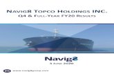 N 8 TOPCO H - navig8group.com · Summary Financial Development USD66.0 million for the quarter (USD10.4 million pro forma for same quarter last year) and USD130.7 million for the