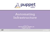 Automating · Puppet Labs by the Numbers 9 million product downloads in the past 12 months 18,000+ companies are using Puppet 2,500+ modules on Forge 60+ Puppet User Groups worldwide