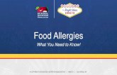 Food Allergies - School Nutrition€¦ · ⎻Key Topic: 1160 Special Diets/Food Allergies Professional Standards Code EARN CONTINUING EDUCATION CREDITS. Title: PowerPoint Presentation