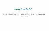 IEEE BOSTON ENTREPRENEURS’ NETWORK · – Nine+ years in IBM in sales, marketing and management – 25 years in start-ups the first being Interleaf IPO 1986 as V.P. of U.S. Sales