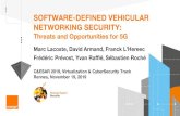 SOFTWARE-DEFINED VEHICULAR NETWORKING SECURITY · examples: smart city, connected health, IoT, smart home, smart grid, … challenges: low-latency, context-awareness, scalability,
