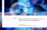 Representation of women and men in senior corporate management · 2016. 6. 6. · Government’s Action Plan for Gender Equality －Action Plan for Gender Equality 2012˗2015 –Recommended