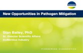 New Opportunities in Pathogen Mitigation...GENE-UP PROBE-BASED MELT PEAK ANALYSIS Melt peak analysis is more sensitive than other real time PCR and is valuable for detecting low level
