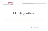 14. Magnetismlampx.tugraz.at/~hadley/ss2/lectures19/nov18.pdf · Diamagnetism Dissipationlesscurrents are induced in a diamagnetthat generate a field that opposes an applied magnetic
