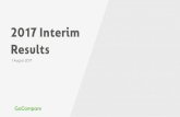 2017 Interim Results 1 August 2017 - Northcote Internet€¦ · Leverage 2.80x 1.73x 1.45x 23.2 (0.8) (1.0) (1.1) Strong operational cash flow £1m invested in Mortgage Gym Cash of