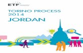 European Training Foundation · TORINO PROCESS 2014 JORDAN | 03 PREFACE Launched in 2010, the Torino Process is a biannual participatory analysis of the status and progress of vocational