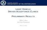 LIGHT VEHICLE DRIVER ACCEPTANCE CLINICS · U.S. Department of Transportation 2 May 21, 2012 LIGHT VEHICLE DRIVER ACCEPTANCE CLINIC (DAC) PROJECT SCOPE Objectives: Obtain feedback