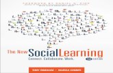 The NewSocialL earning · time in kindergarten, to study groups in college, to team projects in the work-force, sociability has always greased the gears of learning. As this book