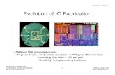 Evolution of IC FabricationEvolution of IC Fabricationzyang/Teaching/20182019... · Evolution of IC FabricationEvolution of IC Fabrication • 1960 d 1990 i t t d i it1960 and 1990