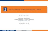 Basic Elements of Noncooperative Gameshrtdmrt2/Teaching/GT_2015_19/L2.pdf · Introduction Noncooperative game theory also assumes rationality. Noncooperative game theory replaces