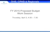 DHS, CPHD & Regionals FY 2015 Proposed Budget Work Session · 2014. 4. 3. · Housing Choice Voucher . 24 Personnel: $1,354,302 Non-Personnel: $299,968 Rental Subsidy: $15,355,558