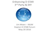Enhancing D-STAR 3rd Party & DIY · Favorite was Freds HSA modem. ... •If your friend has been heard recently on a CCS7-enabled DVAP/Dongle/Hotspot or ICOM Repeater, the system